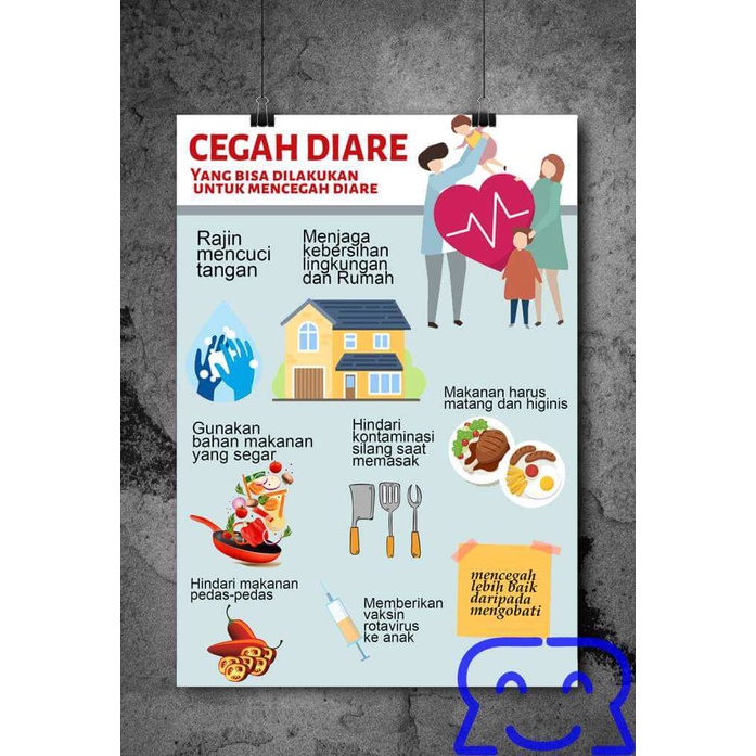 

Poster Cegah Diare – Gunakan 7 Cara Sederhana ini