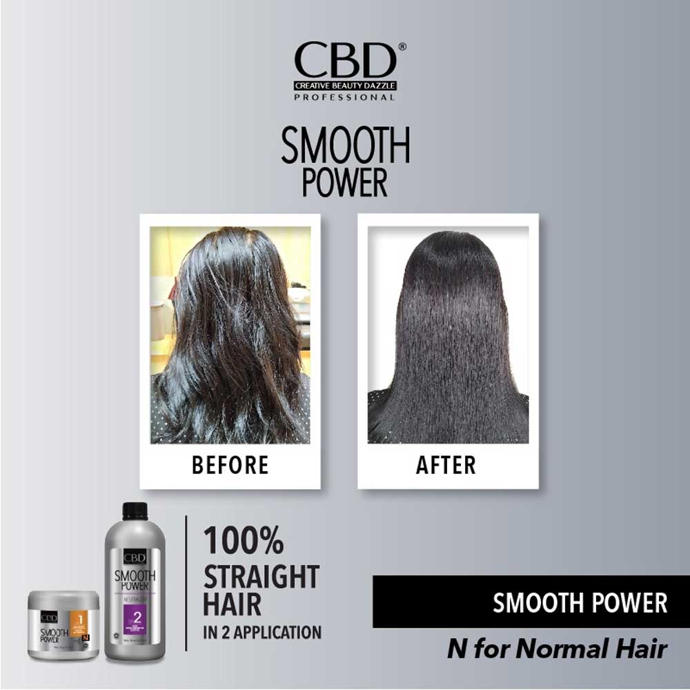 CBD Professional - Smooth Power Step 1 &amp; Step 2 Package - Paket Lengkap Pelurusan Rambut (500ml)