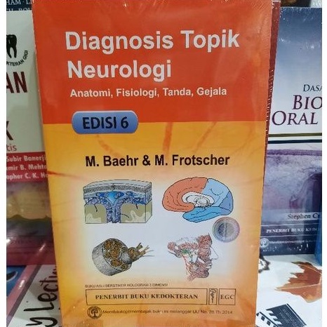 DIAGNOSIS TOPIK NEUROLOGI DUUS Anatomi fisiologi tanda gejala