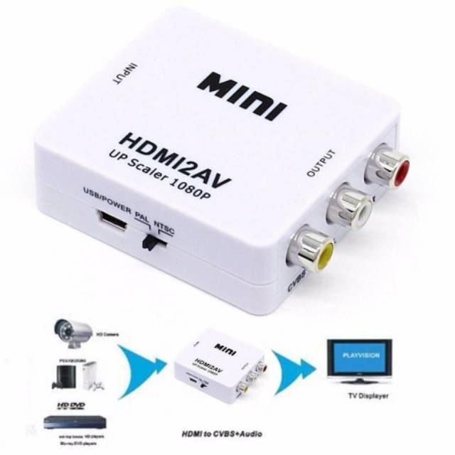 Hdmi2av mini / hdmi2av RCA converter adapter / mini hdmi / alat penyambung hp ke tv tabung