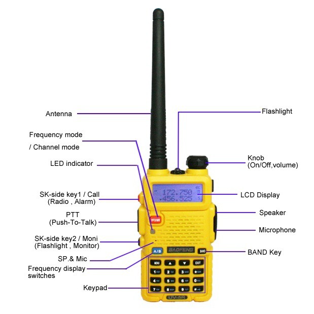 Baofeng uv 82 схема