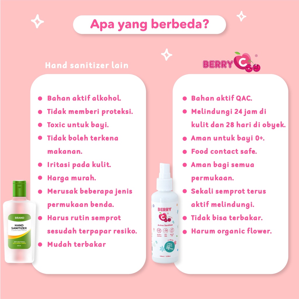 BerryC Berry C 100 ml Active Hand Sanitizer Non alcohol tahan 28 Hari