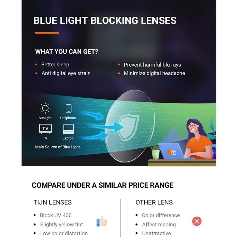 (YUZHU) TERSEDIA &amp; COD Kacamata Photochromic Anti Radiasi Warna Biru Untuk Pria/Wanita