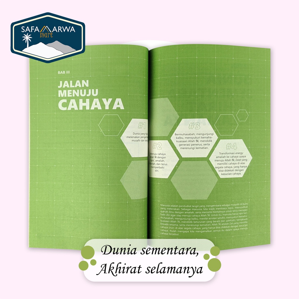 BUKU MOTIVASI ISLAM - BUKU ISLAM - KITAB KEHIDUPAN-4