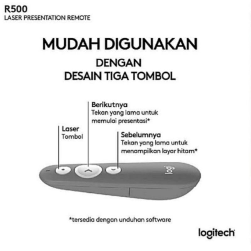 Logitech R500 presener laser pointer original