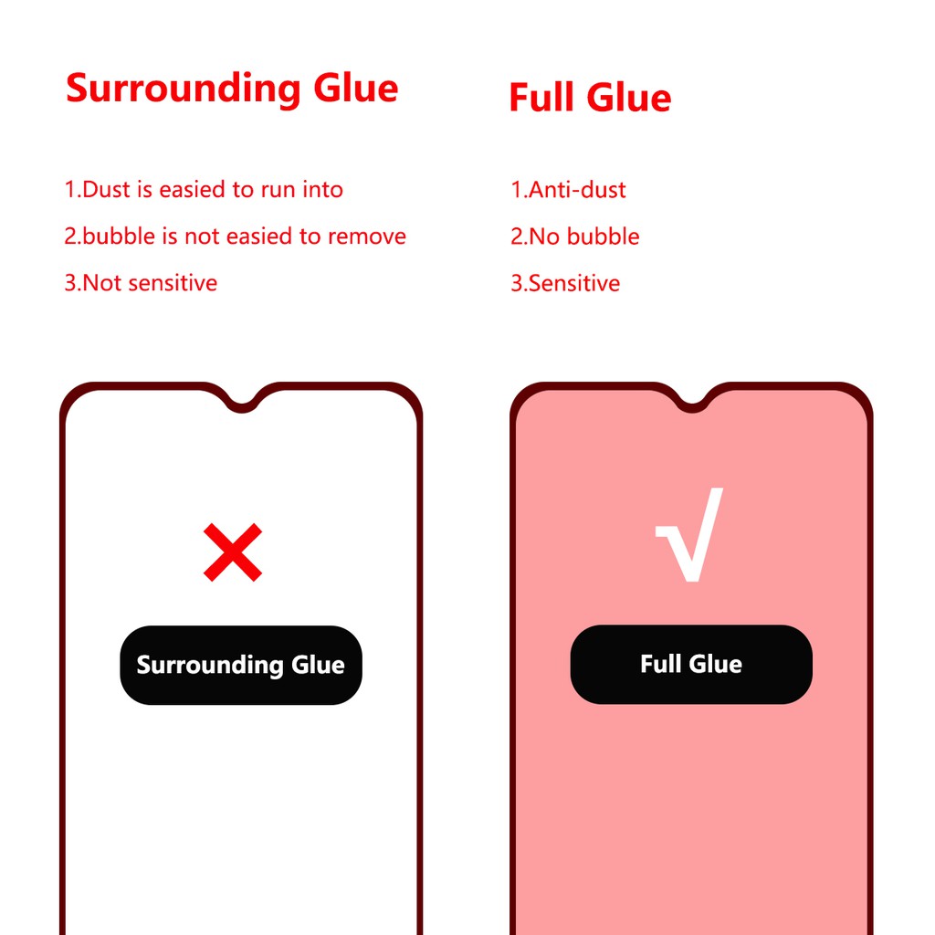 A12 A02s A42 A52 A01/A10/A10S/A11/A20/A21S/A30/A30S/A31/A50/A50S/A51/A71 Samsung Full Glue Clear Glass Screen Protector