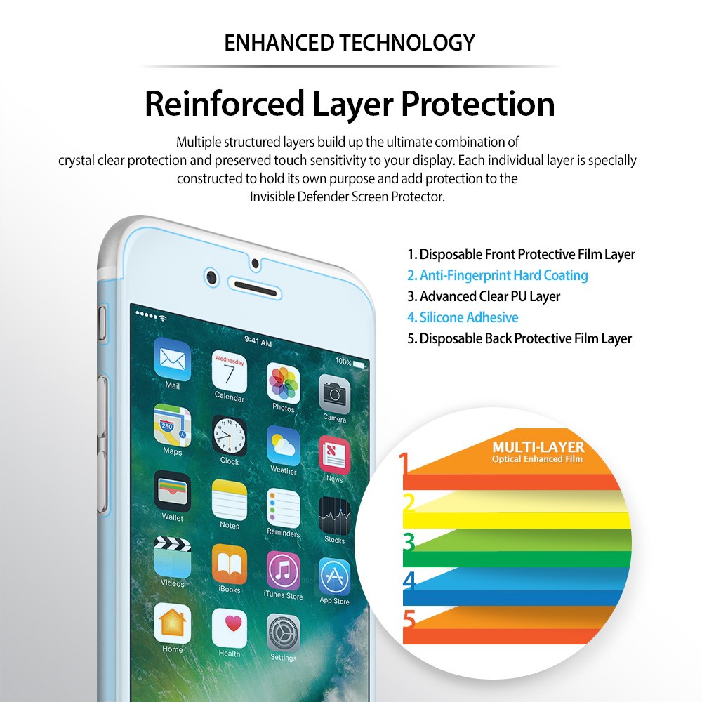 Ringke invisible defender full screen protector guard Iphone 8 plus