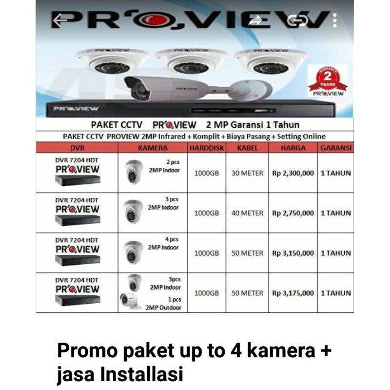 paket cctv turboHD proview