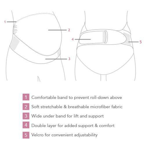 Carriwell Adjustable Overbelly Support Belt white S M L XL