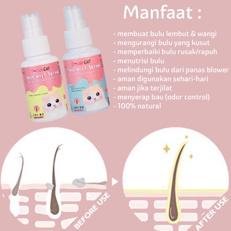 Posha_cat Hair mist serum kucing | serum bulu kucing | vitamin bulu with odor control 70ml