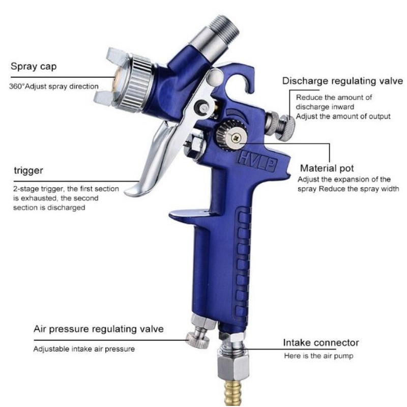 Professional Spray Gun Nozzle HVLP Airbrush 1.4mm