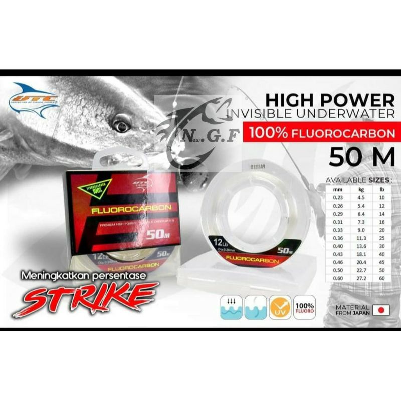 LEADER UTC FLUOROCARBON