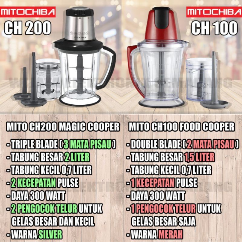 CHOPPER FOOD MITO MITOCHIBA CH 200 CH200 / CH 100 CH100 BLENDER DAGING BUMBU BUAH MURAH ORIGINAL GARANSI