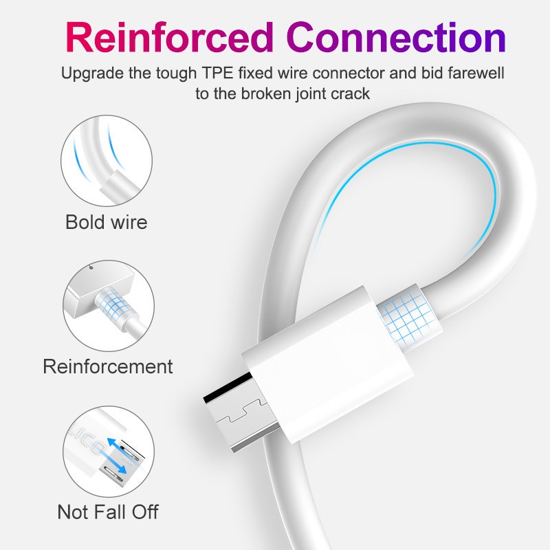 Kabel Data / Charger Micro USB Tipe C 5A Fast Charging 0.25 / 1 / 1.5 / 2M Untuk Android