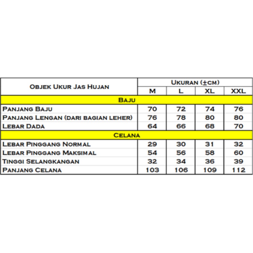 Raincoat Mezzo v1 | Jas Hujan Pengendara Motor | Jas Hujan Dewasa