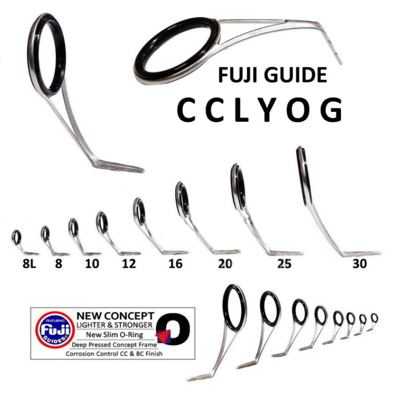 Ring guide FUJI Oxide CCLYOG