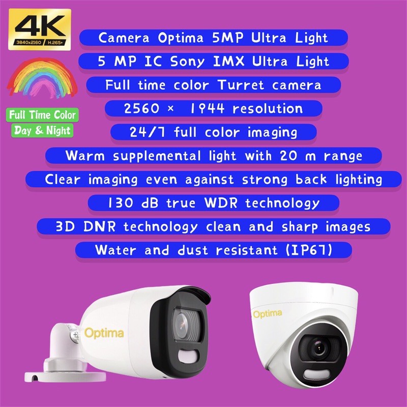 Paket cctv 4 kamera optima ic sony 5mp ul