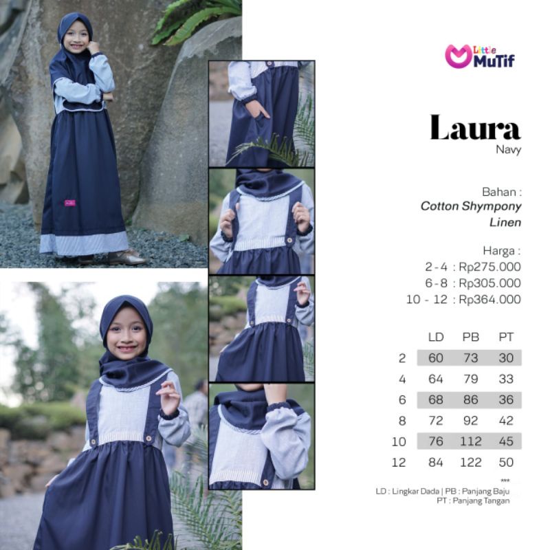 SARIMBIT MUTIF LUNA NAVY GAMIS LUNA KOKO LUCIANO LAURA LENDRA