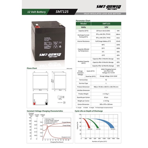 Aki UPS SMT 12v 5ah - Baterai UPS - Batere UPS - Accu UPS - Battery UPS - Baterai Kering - VRLA