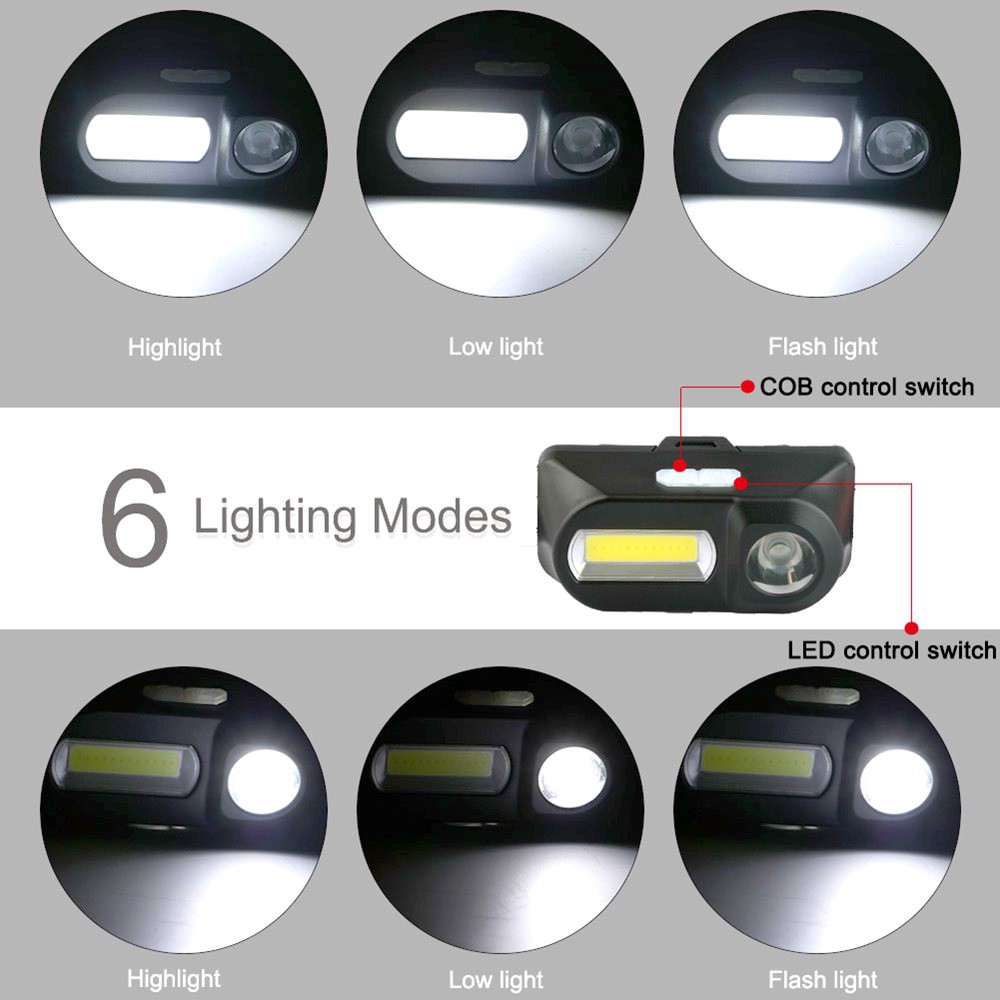 Senter Kepala Led Cob Xpe 6 Mode Portable Usb Rechargeable Untuk Outdoor / Memancing Malam Hari