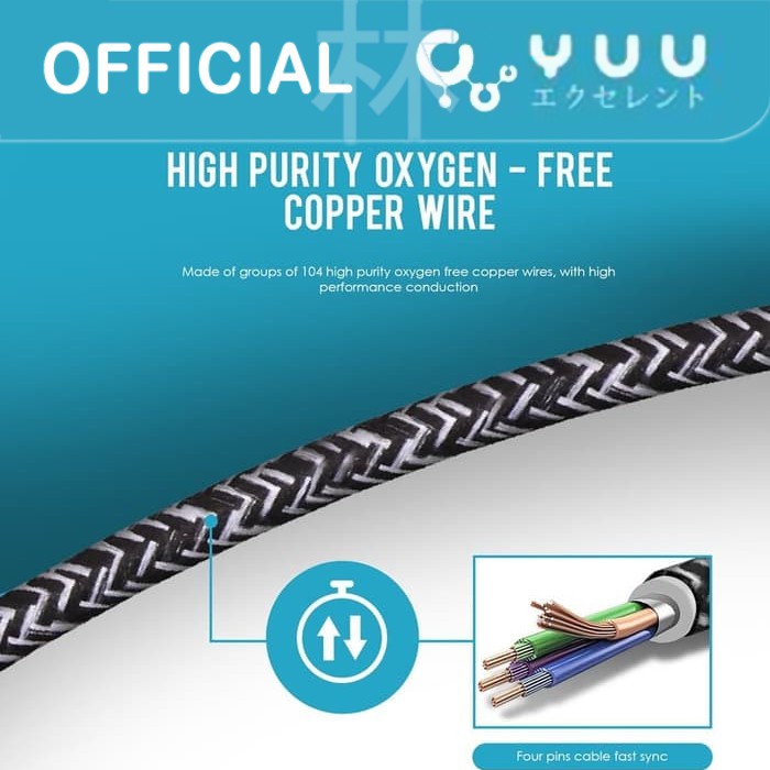 Yuu YCBL02i Data Cable Lightning 2.4A 2 Meter