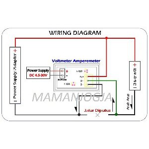 volt ampere meter Berkualitas