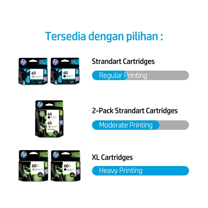 CARTRIDGE HP 46 COLOR / TINTA CATRIDGE HP46 COLOUR ORIGINAL - RESMI