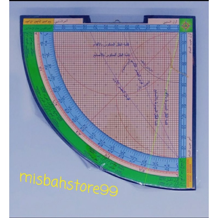 

rubu' rubu rubuk mujayab ilmu falak astronomi