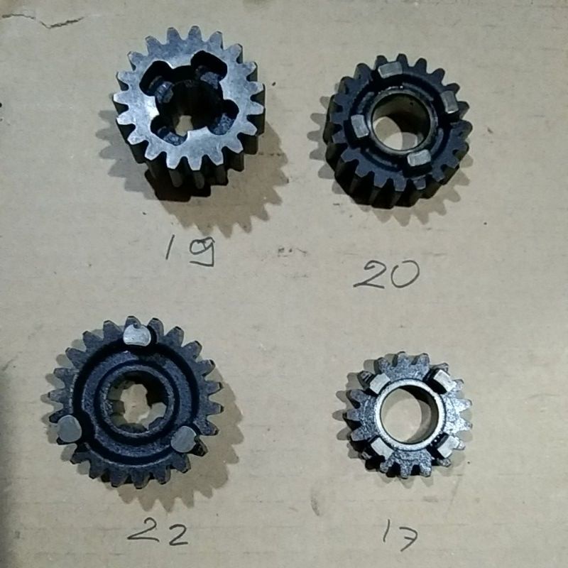 rasio Shogun 125 mata 19_20 dan mata 22_17