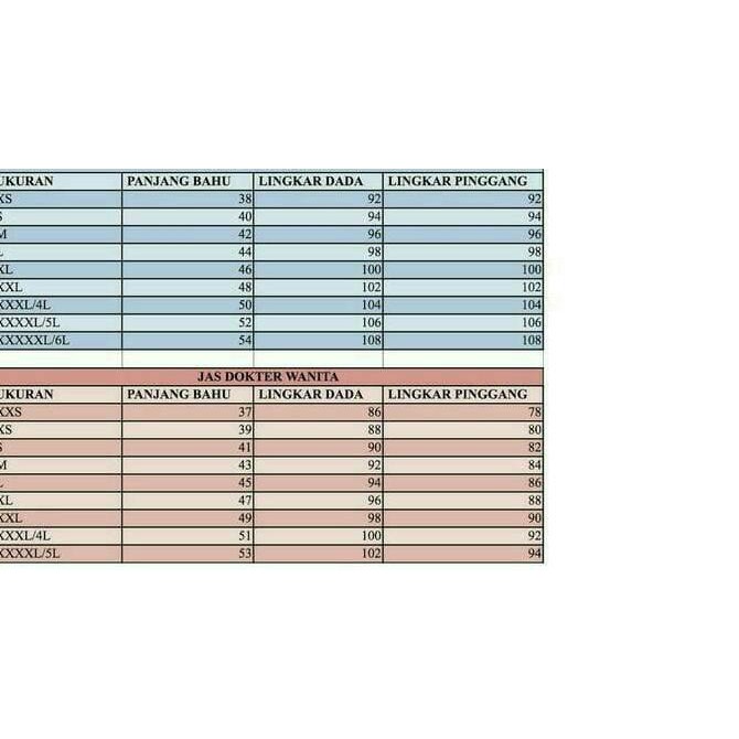 KUALITAS BAGUS JAS APOTEKER DUA SAUDARA WANITA PUTIH GADING KEBURU HABIS..