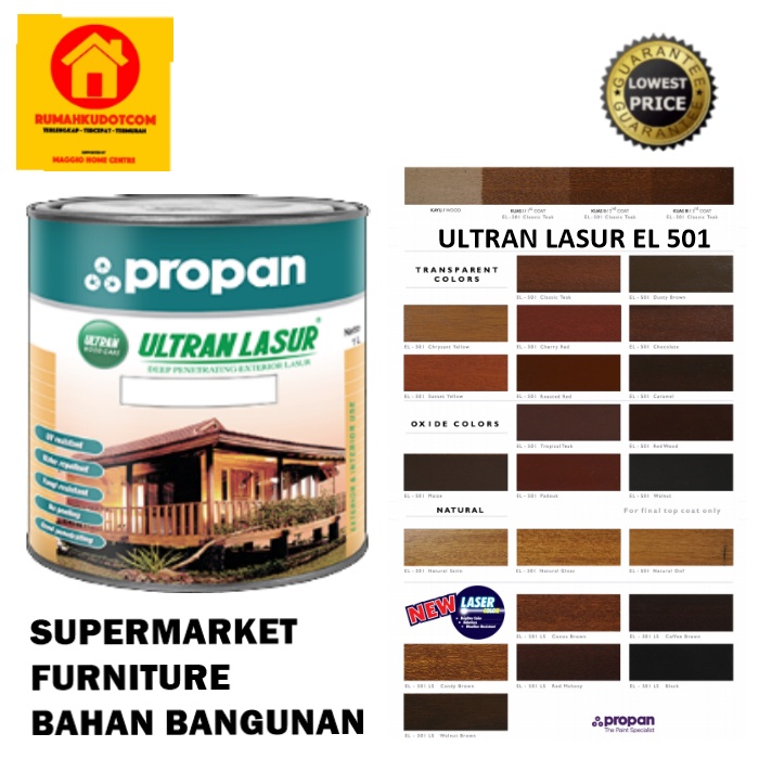 CAT KAYU EKSTERIOR - CAT DEMPUL KAYU  ULTRAN EL 501 - PROPAN