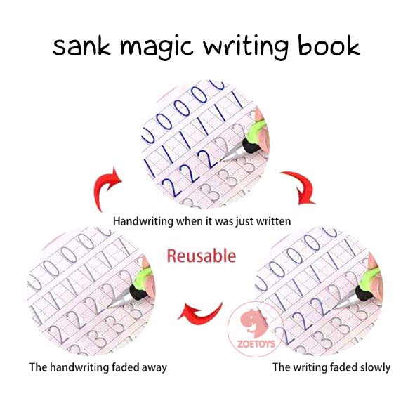 Zoetoys Sank Magic Writing Book | Buku Ajaib Pintar Belajar Menulis | Latihan Tracing Menghitung Menggambar Tulis Huruf Dan Angka | 1 Set Buku Isi 4 + Pulpen Buku Prasekolah Paud TK Mainan Edukasi Anak
