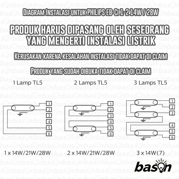 PHILIPS EBCi 1-2 14-28W 220-240V - Ballast Elektronik TL5 14 / 21 / 28 pengganti EBC