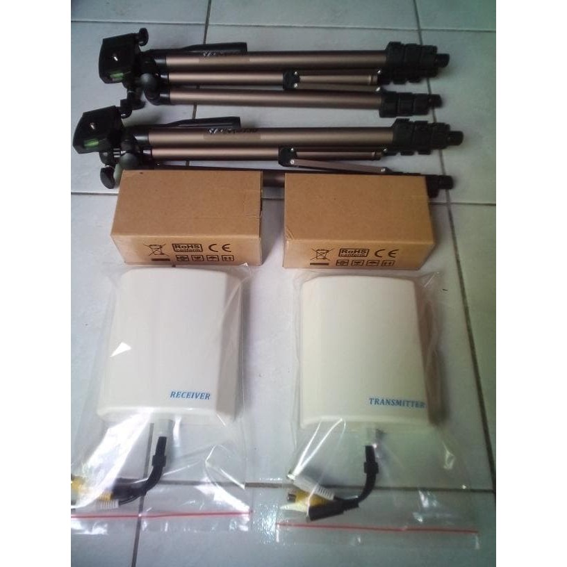 Video Sender Wireless Audio/Video P2P For Far Away Ranges