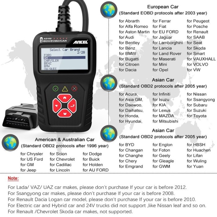 Ancel As100 Alat Scanner Diagnostik Obd2 Obd 2 Untuk Mesin Mobil