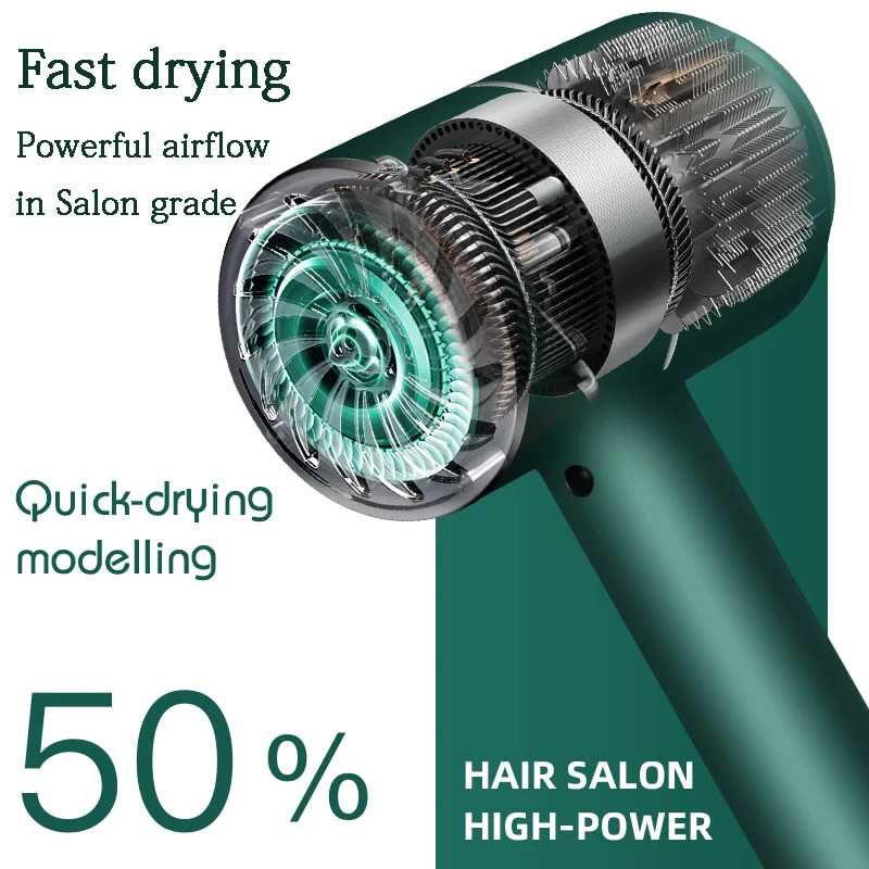 Hair Dryer Salon Pengering Rambut Profesional Suhu Bisa Diatur Perlengkapan Salon Murah Quick Dry Blower Catok Rambut