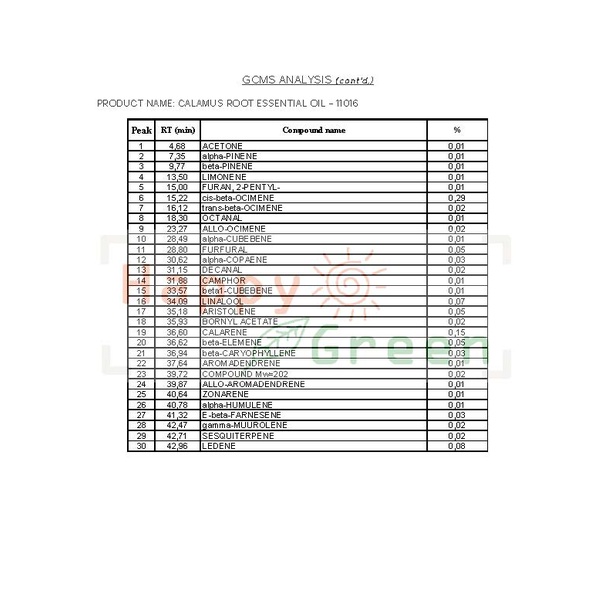 Happy Green Minyak Dzarirah Jerangau MURNI - Calamus Essential Oil