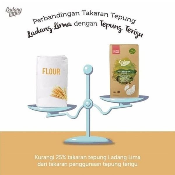

cs777vv Tepung Mocaf Gluten Free Ladang Lima Buat Penderita Gerd Da01D100