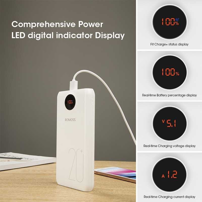 Romoss SW20 Pro Power Bank Micro USB+Type C+Lightning Port 20000mAh