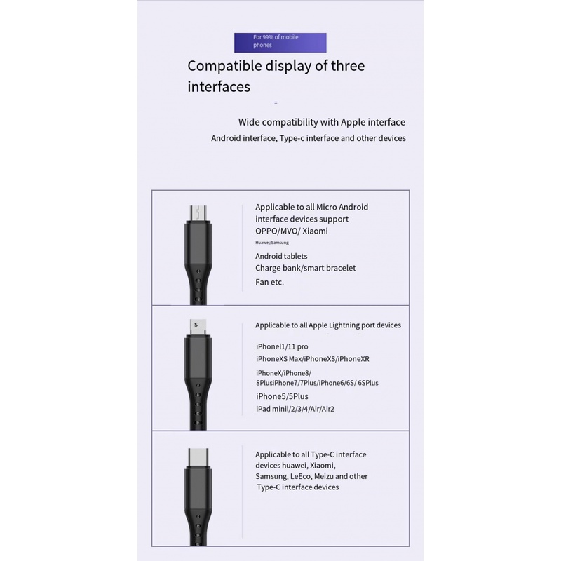 3in1 Kabel Data / Charger USB Tipe c Fast Charging Untuk iPhone / Android / xiaomi / huawei / Samsung / iPad