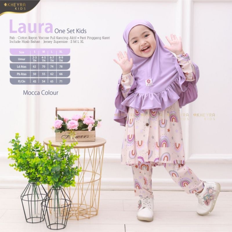 LAURA ONE SET KIDS , BAJU MUSLIM ANAK - ALIFA