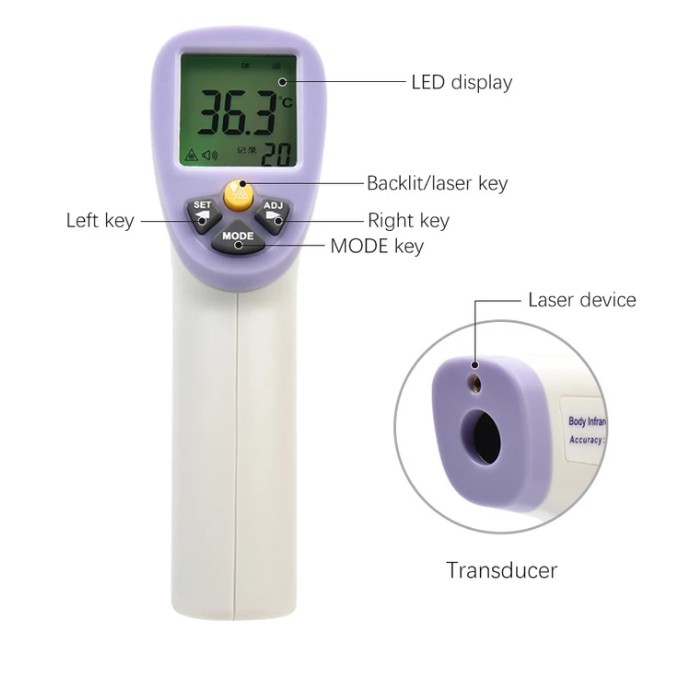 Body Infrared Thermometer HT-820D