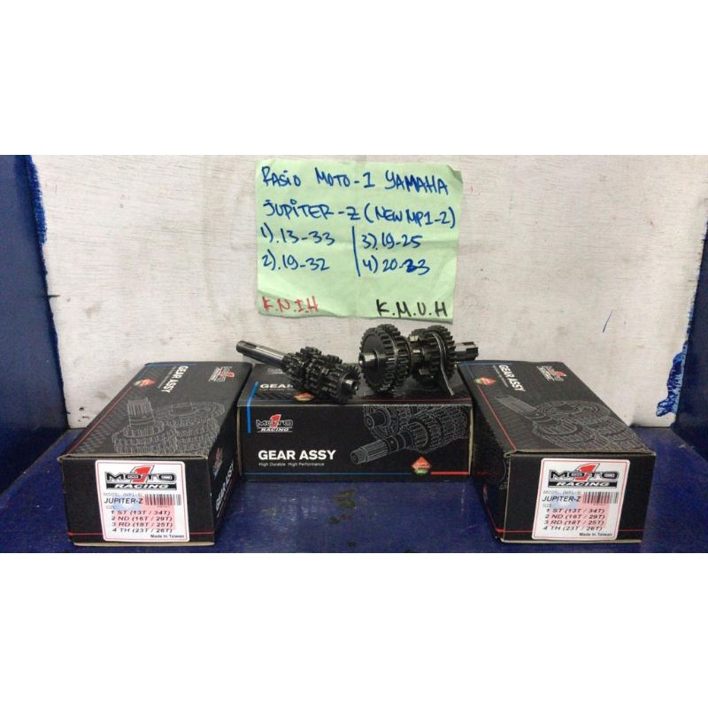 Rasio / Ratio Moto 1 Yamaha Jupiter Z / Yamaha R15