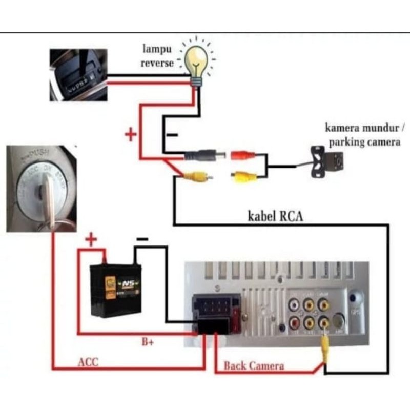 Kamera/Camera Mundur Parkir Macrone Moving OEM Ertiga / SX4 / Swift / APV