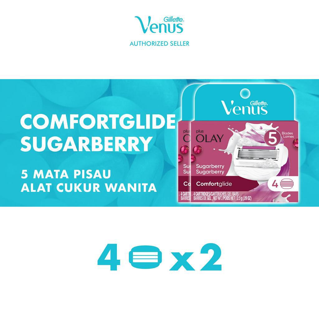 Gillette Venus Alat Cukur Wanita Comfortglide Olay Pisau Cukur Isi 4 Refill Paket isi 2-Kulit Mulus