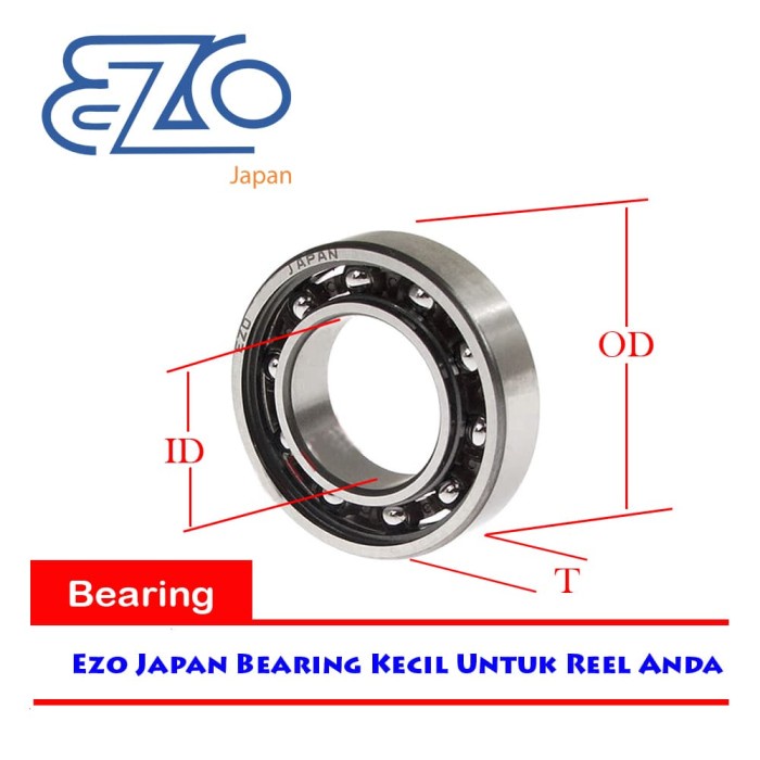 Bearing 7x14x3,5 Merek Ezo Japan - Bearing Reel Pancing