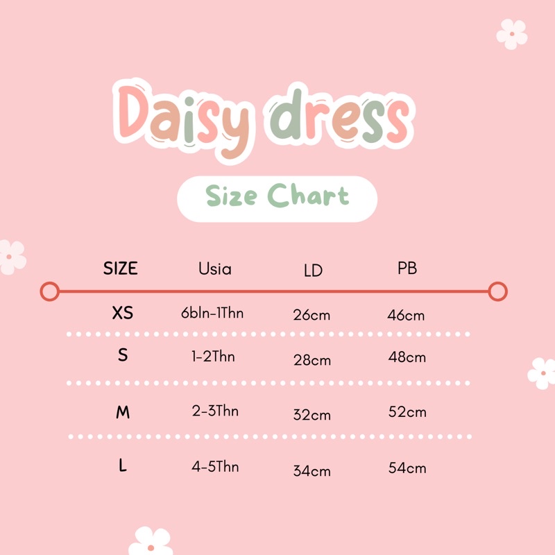 [TERLARIS] DAISY DRESS | BAJU ANAK PEREMPUAN DRESS ANAK LUCU MURAH 1-5 TAHUN