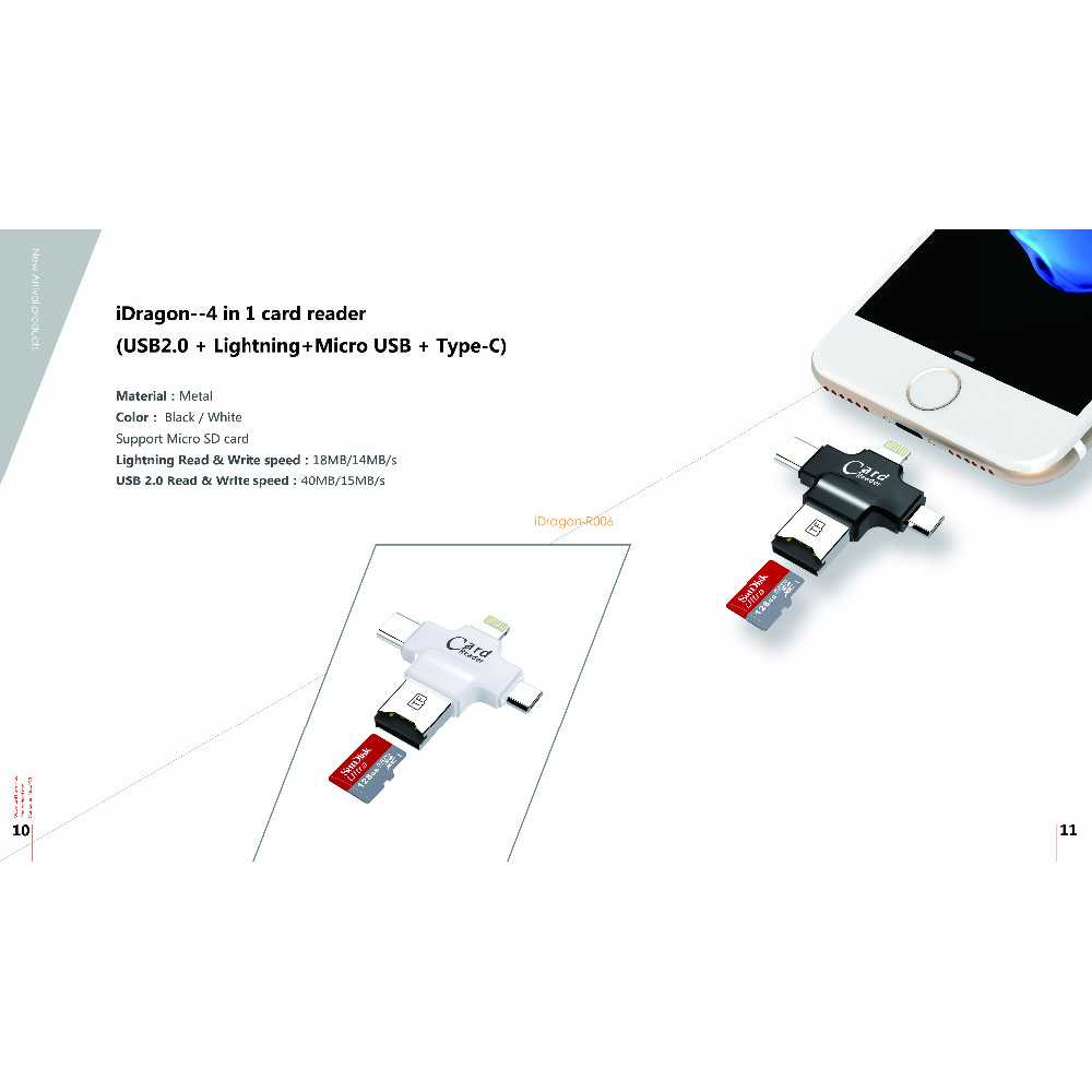 IDN TECH - Malloom OTG Card Reader 4 in 1 Lightning+Micro USB+USB Type C CR125