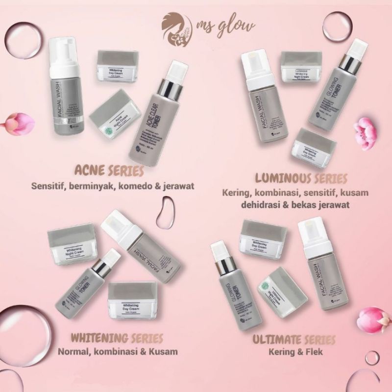 PAKET RESELLER RESMI MSGLOW / JOIN RESELLER / MSGLOW / MSGLOW ORIGINAL