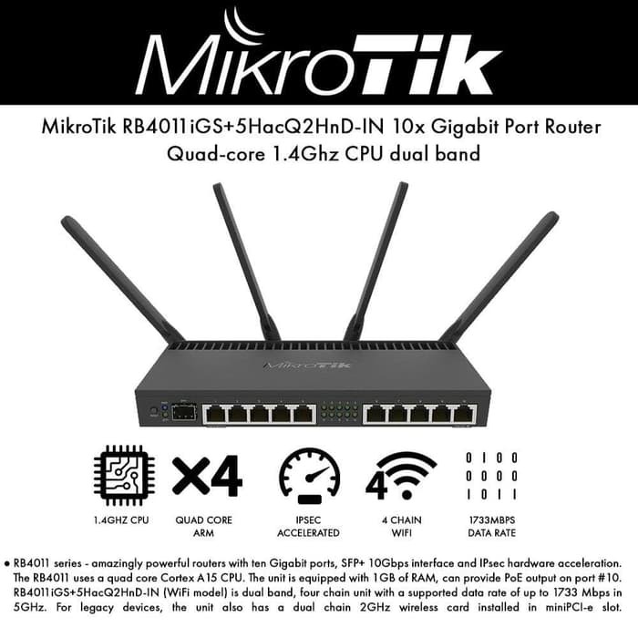 Mikrotik RB4011iGS+5HacQ2HnD-IN